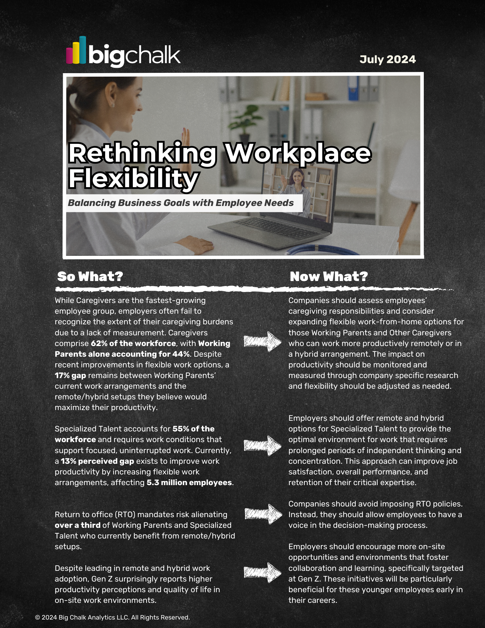 Rethinking Workplace Flexibility (3)