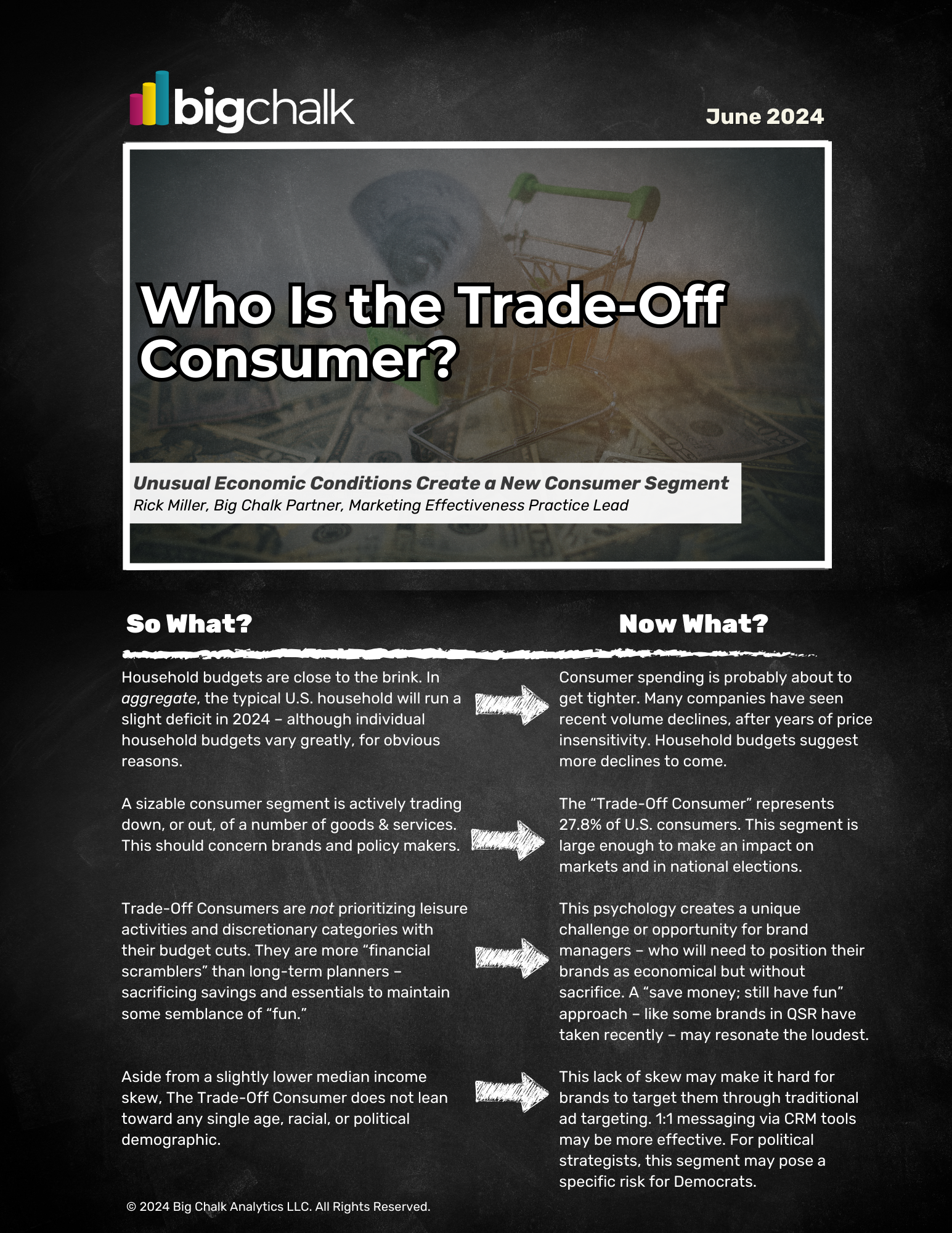 Who Is the Trade-Off Consumer